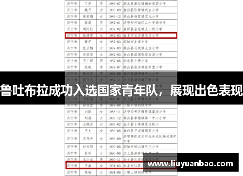 鲁吐布拉成功入选国家青年队，展现出色表现