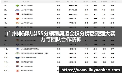 广州排球队以55分领跑奥运会积分榜展现强大实力与团队合作精神